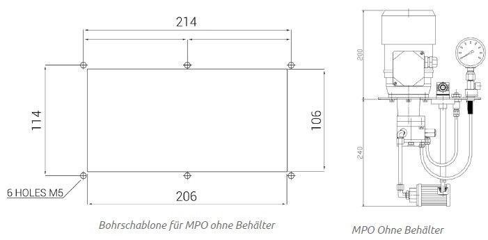 MPO zonder tank schets de