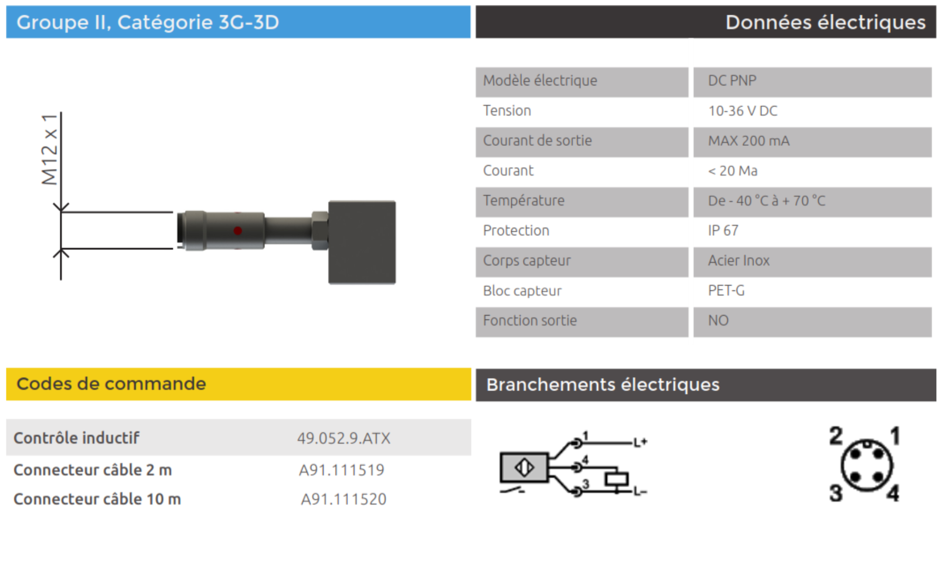 PNP ATEX FR2