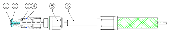 coaxiale leiding met metaalhoes schets