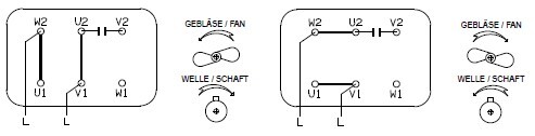 Eenfase motor schets