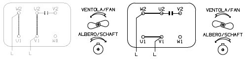 eenfase motor schets