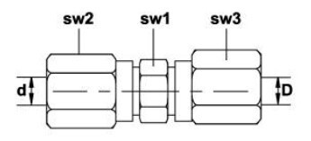 Straight screw-in fitting with double union